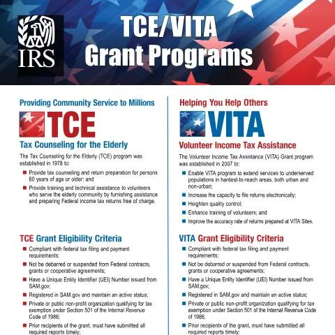 Document preview: Navigating IRS Publication 4680 for Effective Grant Applications — Taxes (CERFA n°PUB-4680)