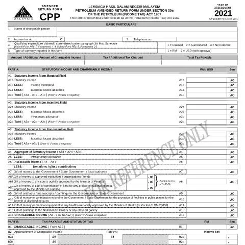 Document preview: Mengapa Borang Pembetulan CPP 2021 Penting untuk Syarikat Petroleum? — Proses pentadbiran