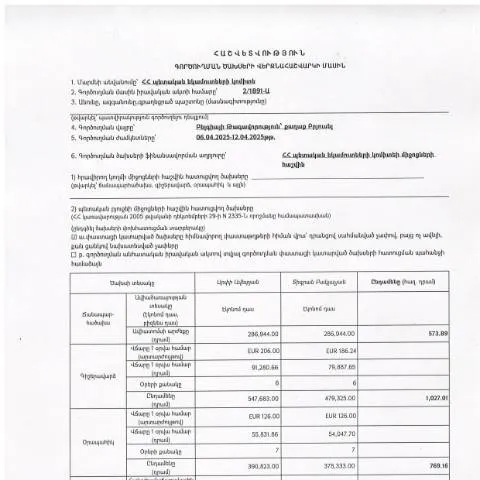 Document preview: Բելգիայի Թագավորության գործուղման ծախսերի հաշվետվություն — Ադմինիստրատիվ ընթացակարգեր