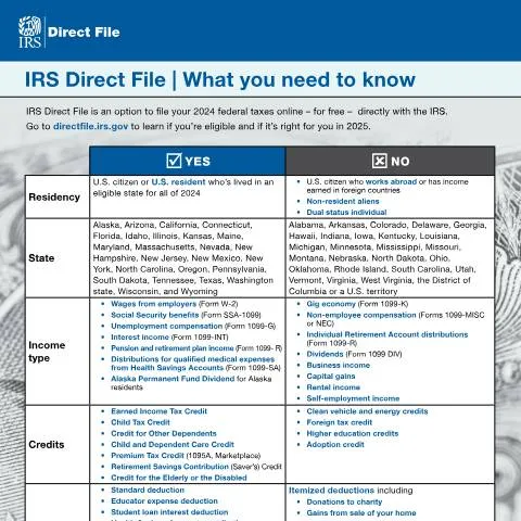 Document preview: Understanding IRS Publication 5917 for Tax Compliance — Taxes (CERFA n°PUB-5917)