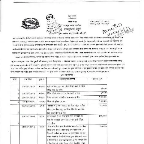 Document preview: जनकपुर भन्सार कार्यालयको लिलाम प्रक्रिया र महत्त्व — कस्टम र आयात-निर्यात (CERFA n°जनकपुर भन्सार कार्यालयको मालबस्तु लिलाम सम्बन्धी सूचना २०८२ ०३ ११ wszrwfy)