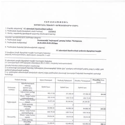 Document preview: Գործուղման ծախսերի վերջնահաշվարկի ներկայացման կարևորությունը — Ադմինիստրատիվ ընթացակարգեր