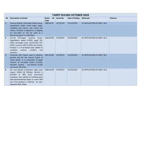 Document preview: Understanding the October 2024 Tariff Ruling Document — Government & admin (CERFA n°TROct2024)