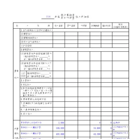 Document preview: 深入解析執行業務暨其他所得收入明細表的必要性 — Taxes (CERFA n°執行業務暨其他所得收入明細表填表範例(pdf))
