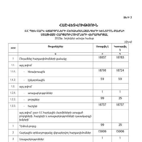Document preview: Հեռախոսազանգերի կենտրոն-բաժնի նոյեմբեր ամսվա հաշվետվություն — Ադմինիստրատիվ ընթացակարգեր