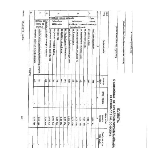 Document preview: Sve o izvještaju o vodnim naknadama - Obrazac OVN — Administrativne procedure (CERFA n°OVN)
