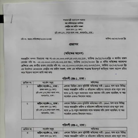 Document preview: বাংলাদেশের আয়কর ফর্ম জমা দেওয়ার পদ্ধতি — কর ও করনীতি (CERFA n°20240509_16531617)