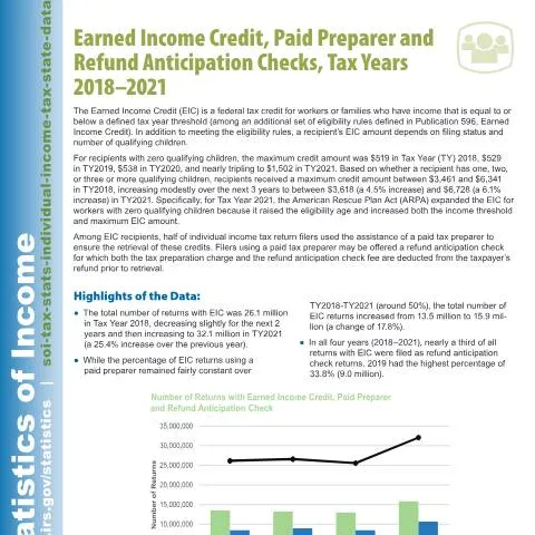 Document preview: Maximize Your Benefits with IRS Publication 6089 — Taxes (CERFA n°PUB-6089)