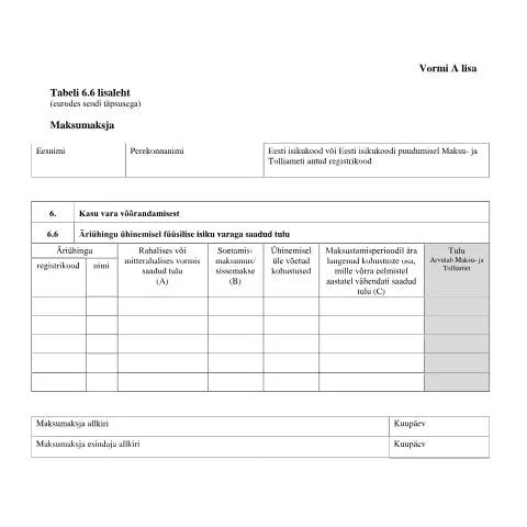 Document preview: Tabel 6.6: Oluline dokument äriühingu tulu deklareerimiseks — Maksud ja maksustamine (CERFA n°VORM A TABEL 6.6 LISALEHT)