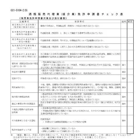 Document preview: 酒類販売代理・媒介業免許の申請手続きについて — 行政手続き (CERFA n°E1-4)
