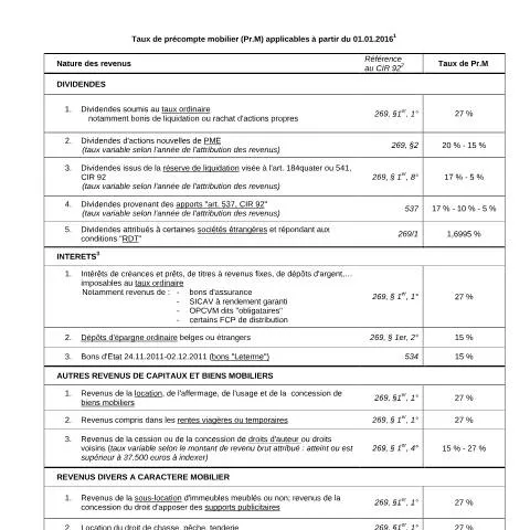 Aperçu du document Comprendre le taux de précompte mobilier en Belgique — Impôts & fiscalité (CERFA n°167-taux-precompte-mobilier-20160101)