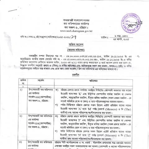 Document preview: আয়কর অধিক্ষেত্র কর অঞ্চল ৬, চট্টগ্রামের কার্যক্রম ও সেবা — কর ও করনীতি (CERFA n°আয়কর_অধিক্ষেত্র_কর_অঞ্চল-৬,_চট্টগ্রাম)