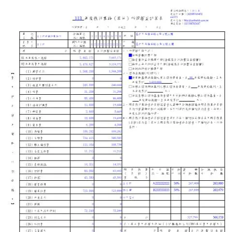 Document preview: 深入探討執行業務暨其他所得損益計算表的填寫要點 — Taxes (CERFA n°損益計算表-填表範例-第2聯)