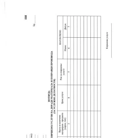 Document preview: Razumevanje Obrazca PI i njegove primene — Administrativne procedure (CERFA n°ObrazacPI)