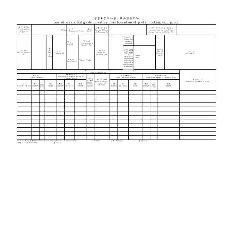 Document preview: 掌握營利事業原物料與商品盤損明細的關鍵步驟 — Taxes (CERFA n°營利事業原物料、商品盤損明細(中英並列))