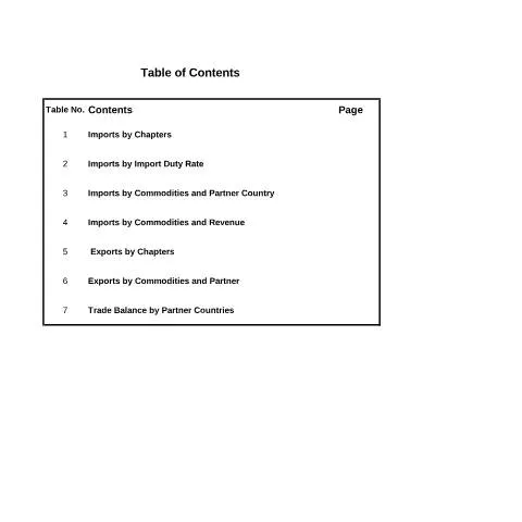 Document preview: नेपालको कस्टम्स फारम आ.व.२०७०/०७१ को महत्त्व — कस्टम र आयात-निर्यात (CERFA n°FTS 7071 3wyypsb)