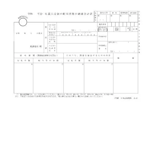 Document preview: 名義人受領の配当所得の調書(F1-36)の作成と影響 — 税金と財政 (CERFA n°F1-36)