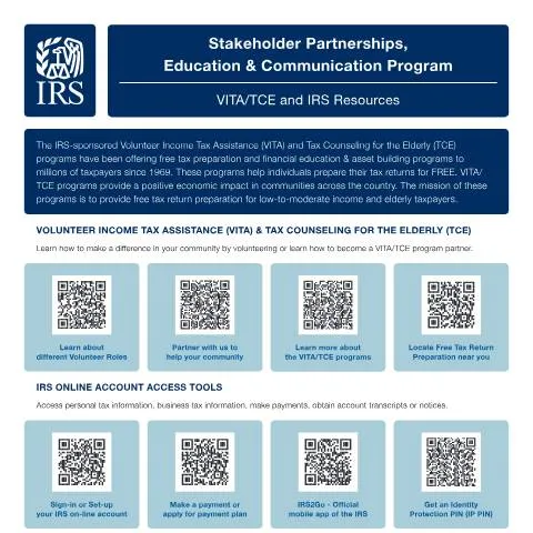 Document preview: Navigating Tax Preparation with IRS Publication 6004E — Taxes (CERFA n°PUB-6004E)