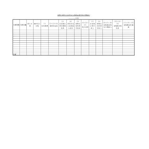 Document preview: 營建業長期工程損益計算表的填寫要點 — Taxes (CERFA n°B10營建業-長期工程完工比例法工程損益計算表_總額法(pdf))