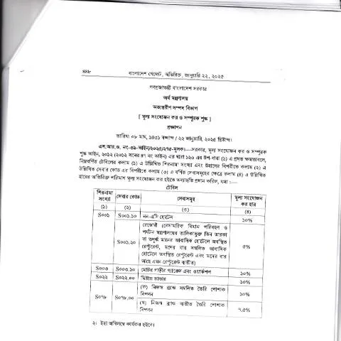 Document preview: IMG 20250213 0014 ফর্ম: কর প্রশাসনে গুরুত্বপূর্ণ ভূমিকা — প্রশাসনিক কার্যক্রম (CERFA n°IMG_20250213_0014)