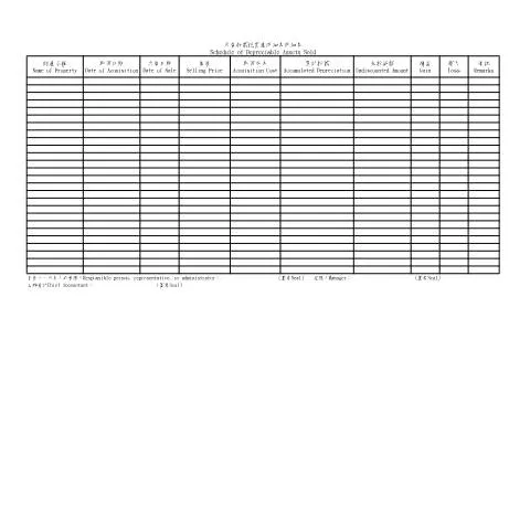 Document preview: 深入探討出售折舊性資產明細表的實務意義 — Taxes (CERFA n°出售折舊性資產明細表(中英並列))