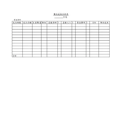 Document preview: 掌握B05製造業-單位成本分析表的關鍵 — Taxes (CERFA n°B05製造業-單位成本分析表(pdf))