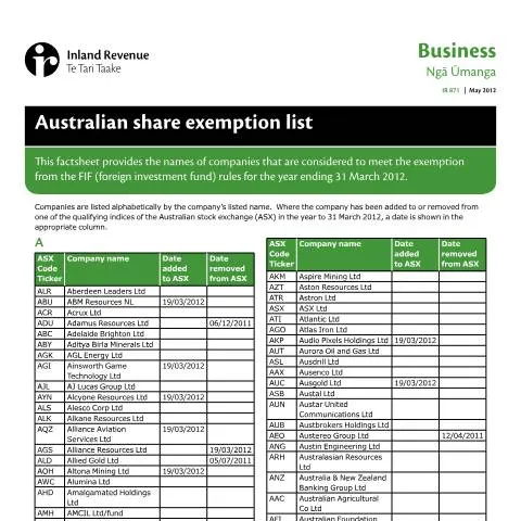 Document preview: IR871: Key Insights into Australian Share Exemptions — Taxes (CERFA n°IR871)