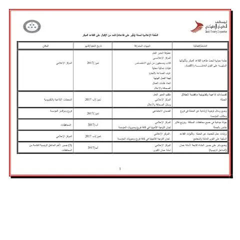 Document preview: توجهات الحملة التوعوية لخفض ظاهرة التقاعد المبكر — الإجراءات الإدارية (CERFA n°لخُطة الإِعلامية لحملة بكّير على تقاعدك للحد من الإقبال على التقاعد المبكر 2017)