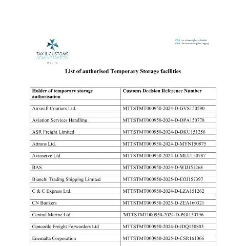 Document preview: Understanding Temporary Storage Facilities Under AN-PN-TS — Customs & trade (CERFA n°list-of-authorised-temporary-storage-facilities)