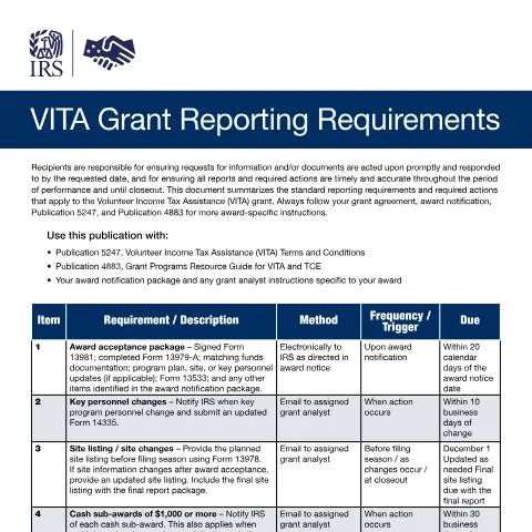 Document preview: Understanding IRS Publication 5376A for VITA Grant Success — Taxes (CERFA n°PUB-5376A)