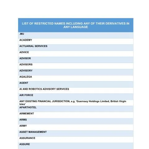 Document preview: Understanding the Prohibited Names List in Mauritius — Government & admin (List-of-Prohibited-names-as-at-13-May-2026)