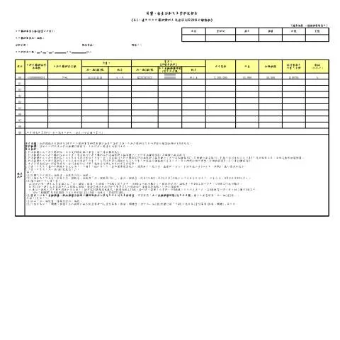 Document preview: 文化藝術事業展覽及拍賣活動的交易資料通報表指南 — Taxes (CERFA n°展覽、拍賣活動交易資料通報表(適用於文化藝術獎助及促進條例第29條分離課稅))