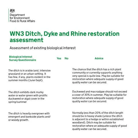 Document preview: Understanding the Ditch, Dyke, and Rhine Restoration Assessment — Government & admin