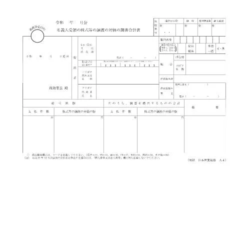Document preview: 名義人受領の株式等の譲渡の対価の調書とは何か — 税金と財政 (CERFA n°F1-37)
