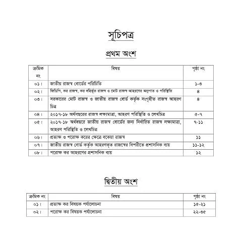 Document preview: ১ম ও ২য় সূচক ১: সরকারি সেবার প্রক্রিয়া — প্রশাসনিক কার্যক্রম (CERFA n°1st_2nd_index1)