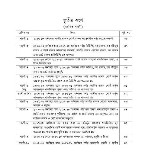 Document preview: বাংলাদেশের 3rd 4th Index1 নথির আবেদন প্রক্রিয়া — প্রশাসনিক কার্যক্রম (CERFA n°3rd_4th_Index1)