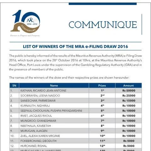 Document preview: Winners of the E-Filing Lucky Draw 2016/17 Revealed — Government & admin (EFiling281016)
