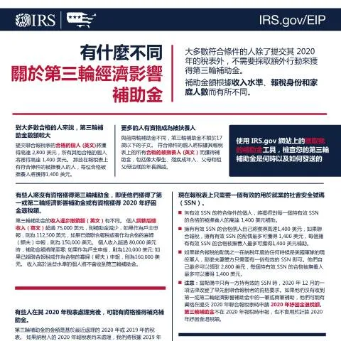 Document preview: Navigating IRS Publication 5514ZHT for Tax Compliance — Taxes (CERFA n°PUB-5514ZHT)