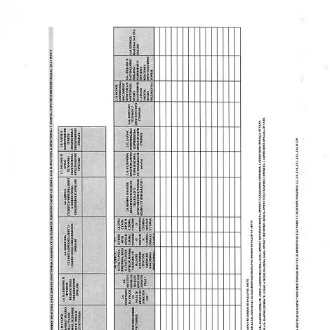 Document preview: Važnost Obrazca EP IPP u poreskom sistemu Srbije — Administrativne procedure (CERFA n°ObrazacEPIPP)