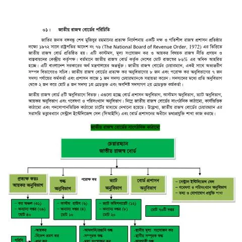 Document preview: বাংলাদেশের 7. Chapter 1 2016-17 (1-12) ফর্মের ভূমিকা — প্রশাসনিক কার্যক্রম (CERFA n°7._Chapter-1_2016-17_(1-12)_corrected_)
