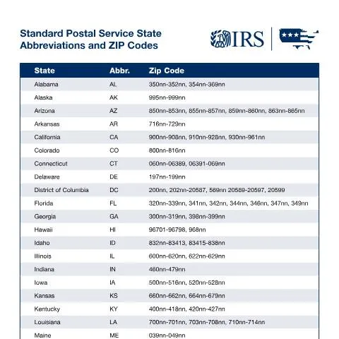 Document preview: Understanding IRS Publication 5594 for Tax Compliance — Taxes (CERFA n°PUB-5594)