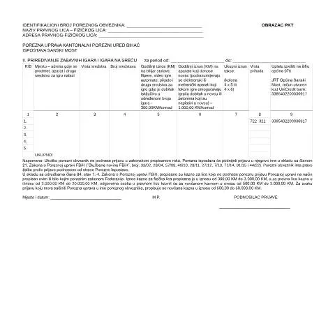 Document preview: Sve o prijavi komunalne takse za igre na sreću — Porezi i fiskalnost (CERFA n°PKT USK)