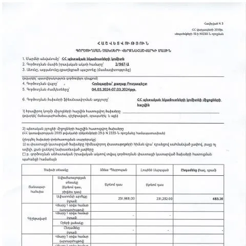 Document preview: 2024թ․ մարտի 4-7-ը Հունգարիա գործուղման ծախսերի հաշվետվություն — Ադմինիստրատիվ ընթացակարգեր