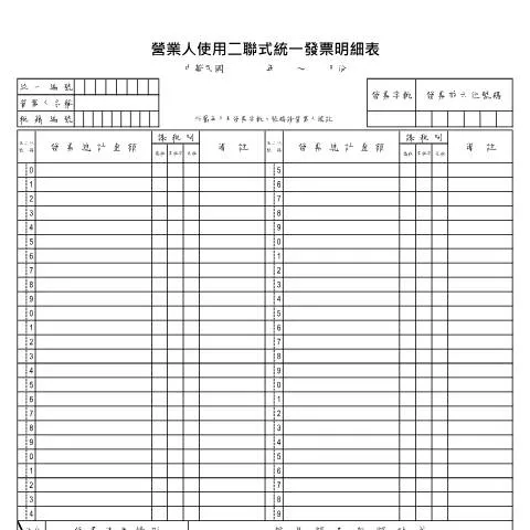 Document preview: 營業人使用二聯式統一發票明細表的重要性與填寫指南 — Taxes (CERFA n°營業人使用二聯式統一發票明細表)