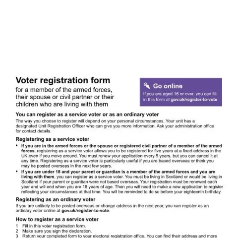 Document preview: Voter Registration for Armed Forces Personnel and Their Families — Government & admin (ITR-F-S)