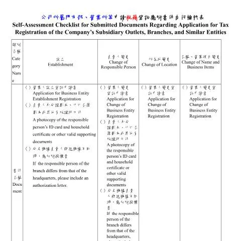 Document preview: 各類組織稅籍登記文件檢核表解析 — Taxes (CERFA n°5.1 公司所屬門市部、營業所等申請稅籍登記應附書件自行檢核表(中英並列))