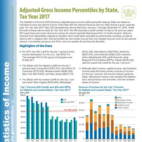 Document preview: Unlocking the Importance of IRS Publication 5398 for Tax Planning — Taxes (CERFA n°PUB-5398)