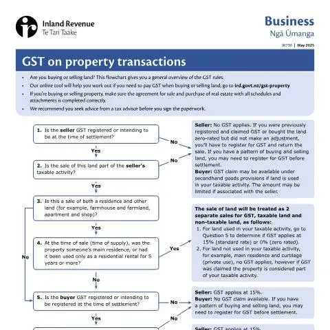 Document preview: Decoding the IR730: GST and Property Transactions Explained — Taxes (CERFA n°IR730)