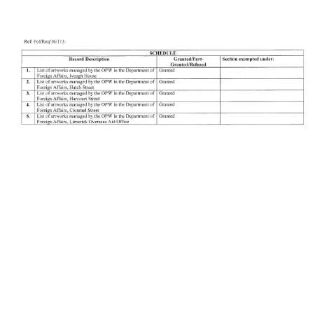 Document preview: Understanding the FOI Request Process in Ireland — Government & admin