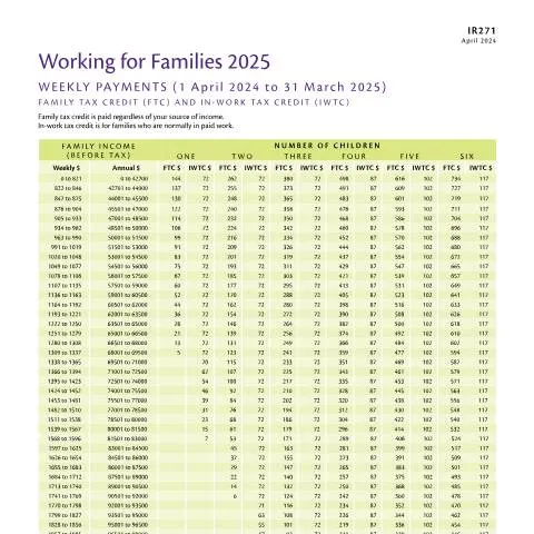 Document preview: Navigating the IR271 Form for Family Tax Benefits — Taxes (CERFA n°IR271)
